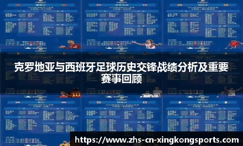克罗地亚与西班牙足球历史交锋战绩分析及重要赛事回顾