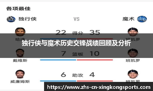 独行侠与魔术历史交锋战绩回顾及分析